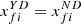 $ {x}_{{fi}}^{{YD}}={x}_{{fi}}^{{ND}}$