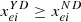 $ {x}_{{ei}}^{{YD}}\ge {x}_{{ei}}^{{ND}}$