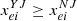 $ {x}_{{ei}}^{{YJ}}\ge {x}_{{ei}}^{{NJ}}$
