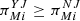 $ {\pi }_{{Mi}}^{{YJ}}\ge {\pi }_{{Mi}}^{{NJ}}$