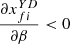 $ \frac{\partial {x}_{{fi}}^{{YD}}}{{\partial \beta }}<0$