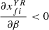 $ \frac{\partial {x}_{{fi}}^{{YR}}}{{\partial \beta }}<0$