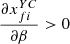$ \frac{\partial {x}_{{fi}}^{{YC}}}{{\partial \beta }}>0$
