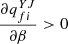 $ \frac{\partial {q}_{{fi}}^{{YJ}}}{{\partial \beta }}>0$