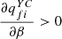 $ \frac{\partial {q}_{{fi}}^{{YC}}}{{\partial \beta }}>0$