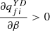 $ \frac{\partial {q}_{{fi}}^{{YD}}}{{\partial \beta }}>0$
