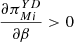 $ \frac{\partial {\pi }_{{Mi}}^{{YD}}}{{\partial \beta }}>0$