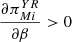 $ \frac{\partial {\pi }_{{Mi}}^{{YR}}}{{\partial \beta }}>0$