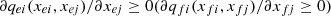 $ \partial {q}_{{ei}}({x}_{{ei}},{x}_{{ej}})/\partial {x}_{{ej}}\ge 0(\partial {q}_{{fi}}({x}_{{fi}},{x}_{{fj}})/\partial {x}_{{fj}}\ge 0)$