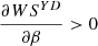 $ \frac{{\partial W}{S}^{{YD}}}{{\partial \beta }}>0$