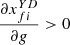 $ \frac{\partial {x}_{{fi}}^{{YD}}}{{\partial g}}>0$