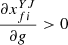 $ \frac{\partial {x}_{{fi}}^{{YJ}}}{{\partial g}}>0$