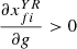 $ \frac{\partial {x}_{{fi}}^{{YR}}}{{\partial g}}>0$