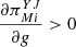 $ \frac{\partial {\pi }_{{Mi}}^{{YJ}}}{{\partial g}}>0$
