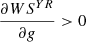 $ \frac{{\partial W}{S}^{{YR}}}{{\partial g}}>0$