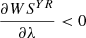 $ \frac{{\partial W}{S}^{{YR}}}{{\partial \lambda }}<0$