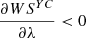 $ \frac{{\partial W}{S}^{{YC}}}{{\partial \lambda }}<0$