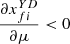 $ \frac{\partial {x}_{{fi}}^{{YD}}}{{\partial \mu }}<0$