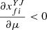 $ \frac{\partial {x}_{{fi}}^{{YJ}}}{{\partial \mu }}<0$