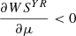 $ \frac{{\partial W}{S}^{{YR}}}{{\partial \mu }}<0$