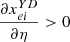 $ \frac{\partial {x}_{{ei}}^{{YD}}}{{\partial \eta }}>0$
