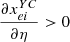 $ \frac{\partial {x}_{{ei}}^{{YC}}}{{\partial \eta }}>0$