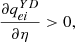 $ \frac{\partial {q}_{{ei}}^{{YD}}}{{\partial \eta }}>0,$