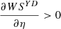 $ \frac{{\partial W}{S}^{{YD}}}{{\partial \eta }}>0$