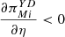$ \frac{\partial {\pi }_{{Mi}}^{{YD}}}{{\partial \eta }}<0$