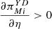 $ \frac{\partial {\pi }_{{Mi}}^{{YD}}}{{\partial \eta }}>0$
