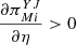 $ \frac{\partial {\pi }_{{Mi}}^{{YJ}}}{{\partial \eta }}>0$