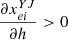 $ \frac{\partial {x}_{{ei}}^{{YJ}}}{{\partial h}}>0$