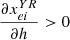 $ \frac{\partial {x}_{{ei}}^{{YR}}}{{\partial h}}>0$