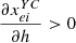 $ \frac{\partial {x}_{{ei}}^{{YC}}}{{\partial h}}>0$