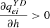 $ \frac{\partial {q}_{{ei}}^{{YD}}}{{\partial h}}>0$
