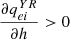 $ \frac{\partial {q}_{{ei}}^{{YR}}}{{\partial h}}>0$