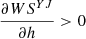 $ \frac{{\partial W}{S}^{{YJ}}}{{\partial h}}>0$