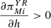 $ \frac{\partial {\pi }_{{Mi}}^{{YR}}}{{\partial h}}>0$