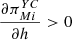 $ \frac{\partial {\pi }_{{Mi}}^{{YC}}}{{\partial h}}>0$