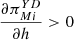 $ \frac{\partial {\pi }_{{Mi}}^{{YD}}}{{\partial h}}>0$