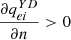 $ \frac{\partial {q}_{{ei}}^{{YD}}}{{\partial n}}>0$