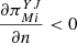 $ \frac{\partial {\pi }_{{Mi}}^{{YJ}}}{{\partial n}}<0$