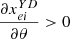 $ \frac{\partial {x}_{{ei}}^{{YD}}}{{\partial \theta }}>0$