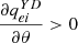 $ \frac{\partial {q}_{{ei}}^{{YD}}}{{\partial \theta }}>0$