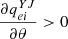 $ \frac{\partial {q}_{{ei}}^{{YJ}}}{{\partial \theta }}>0$