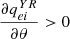 $ \frac{\partial {q}_{{ei}}^{{YR}}}{{\partial \theta }}>0$