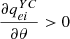 $ \frac{\partial {q}_{{ei}}^{{YC}}}{{\partial \theta }}>0$