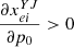 $ \frac{\partial {x}_{{ei}}^{{YJ}}}{\partial {p}_0}>0$