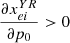 $ \frac{\partial {x}_{{ei}}^{{YR}}}{\partial {p}_0}>0$