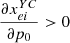 $ \frac{\partial {x}_{{ei}}^{{YC}}}{\partial {p}_0}>0$